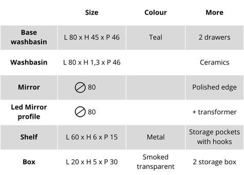 Features of the Easy Cannettato 09 wall-mounted bathroom cabinet